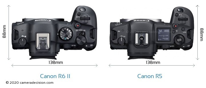 Canon-EOS-R6-Mark-II-vs-Canon-EOS-R5-top-view-size-comparison.jpg