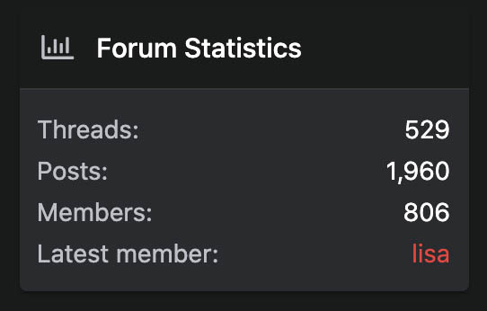 forums-stats.jpg