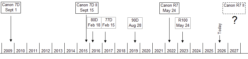 1777498968687.png