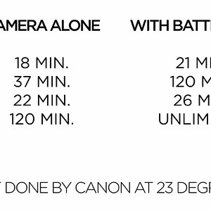 r5ii-overheating.jpg