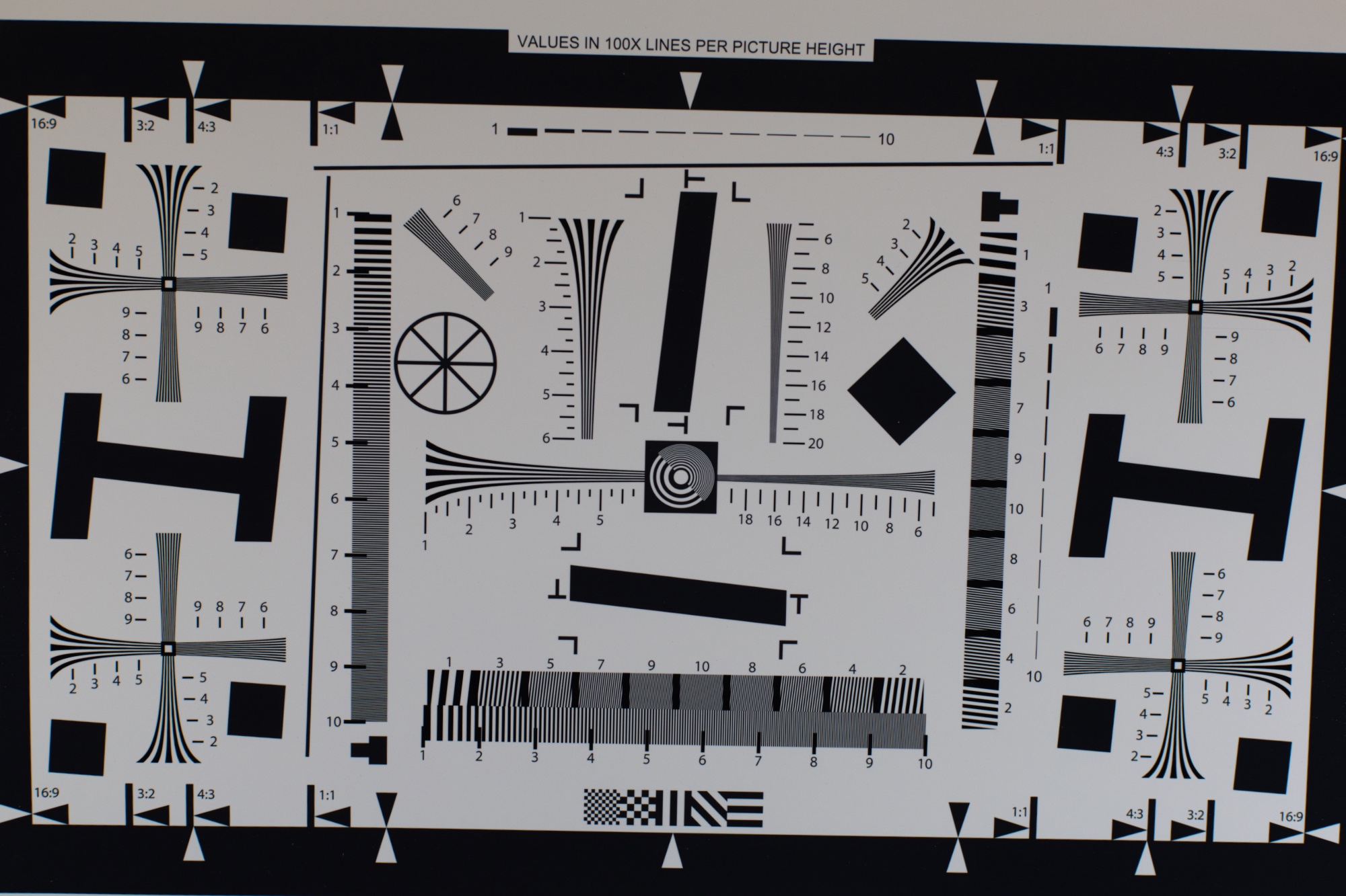 f5.6_CanonRF45_Chart.jpeg